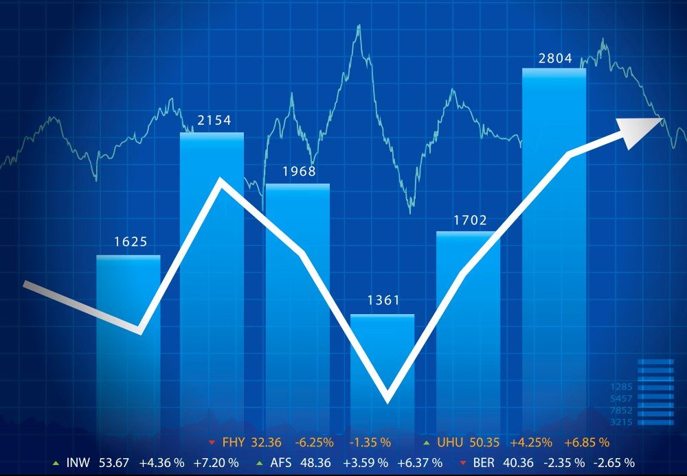 finance
